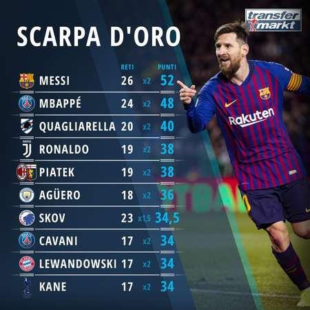 组织与对抗 组织与对抗